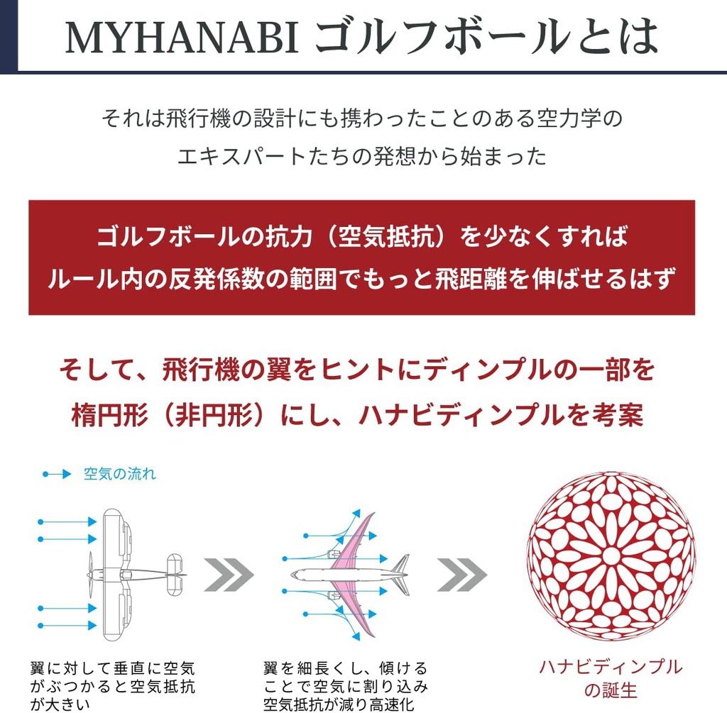 MYHANABI H2 我的花火高爾夫球禮品組合 6 球第 2 型號3